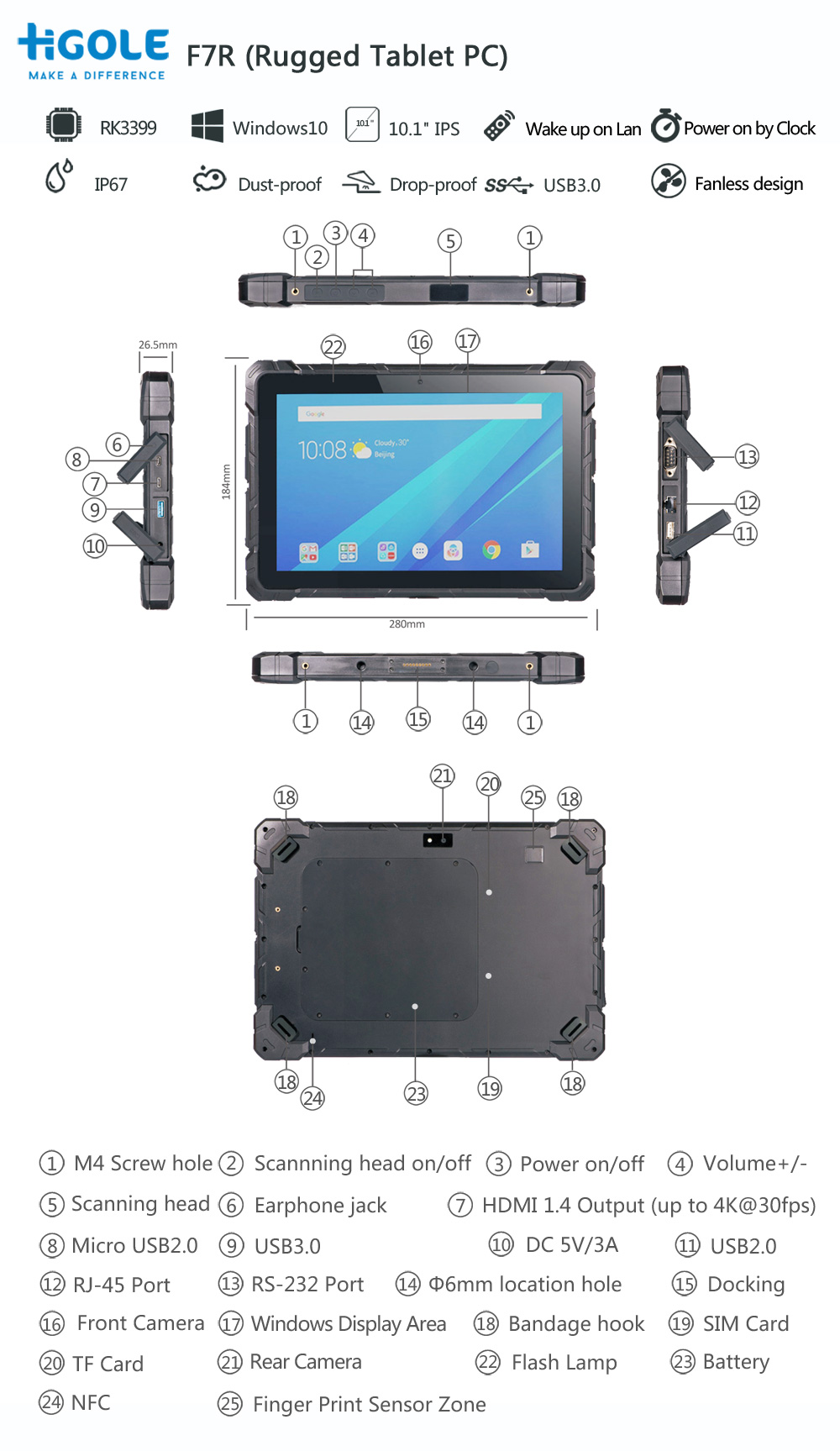 Android Rugged Tablet PC