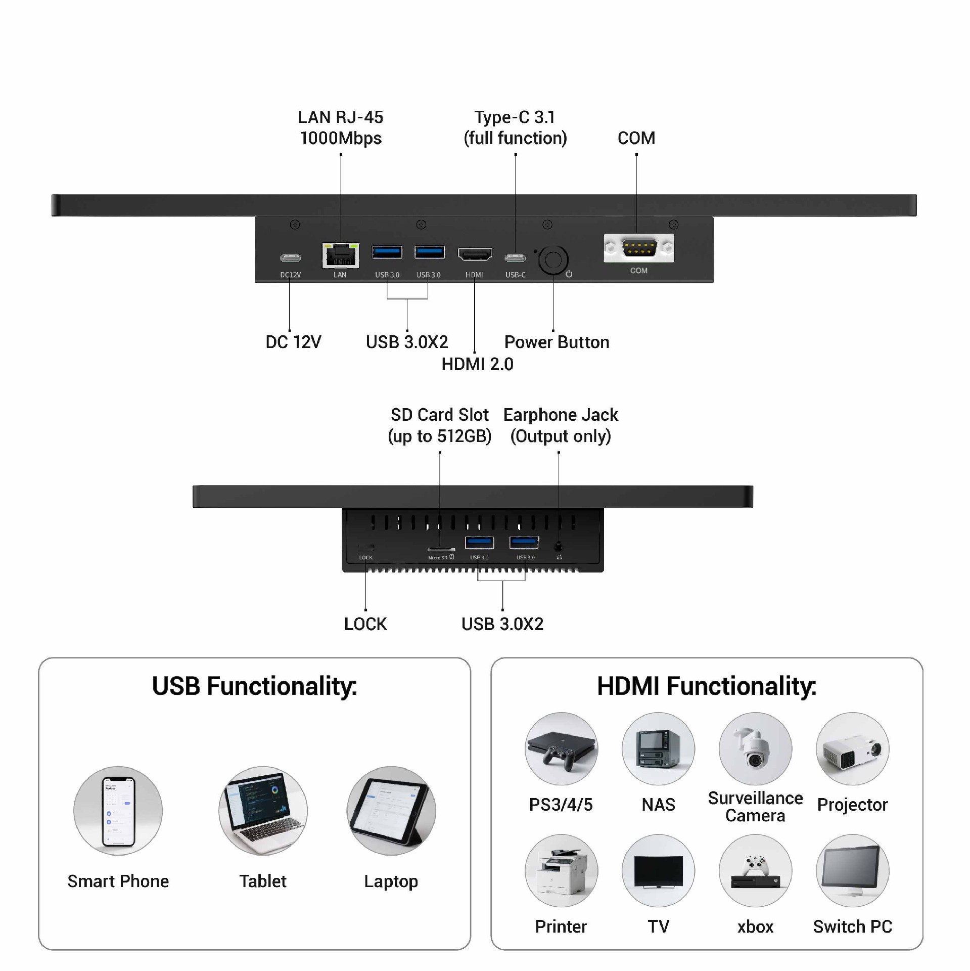 pos mini all in one computer