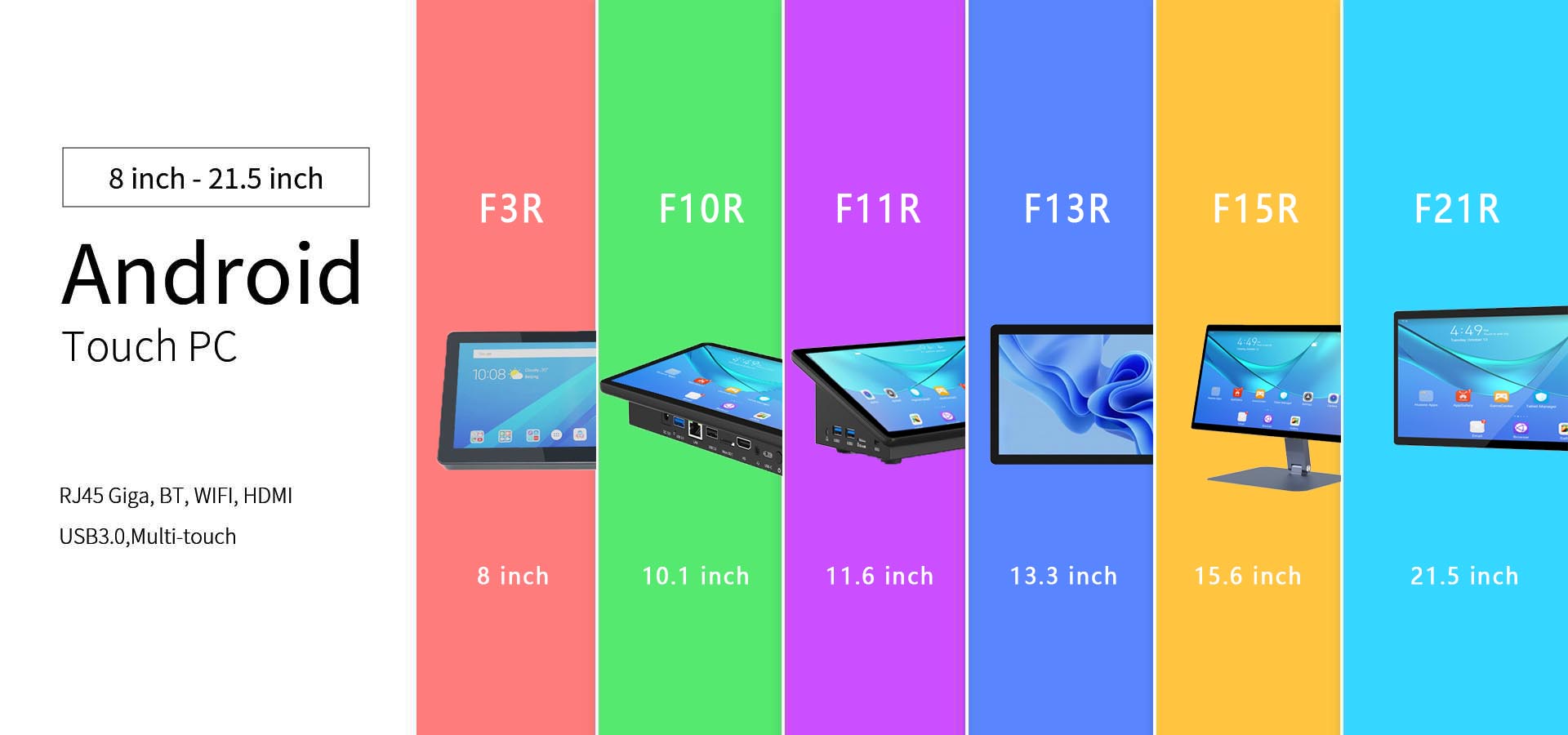 All-in one computer android